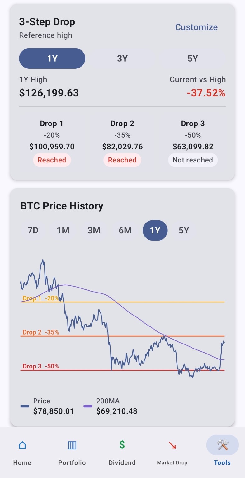 KIFOLIO Crypto Tracker