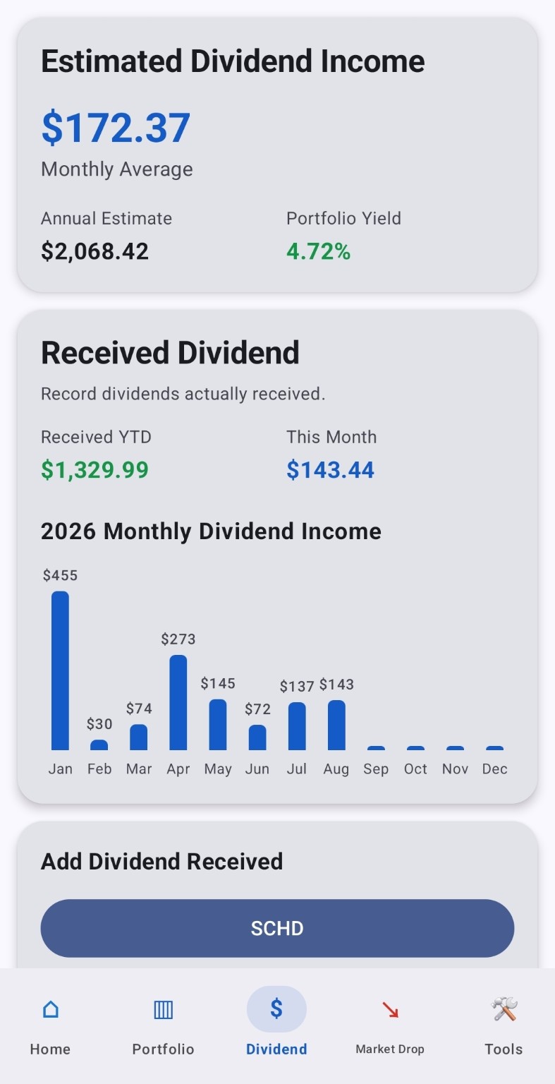 KIFOLIO Dividend Tracker